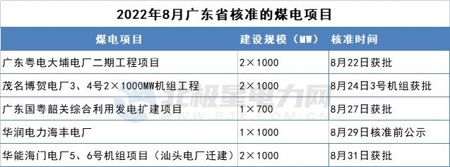 微信圖片_20220901143550.jpg 微信圖片_20220901143550.jpg